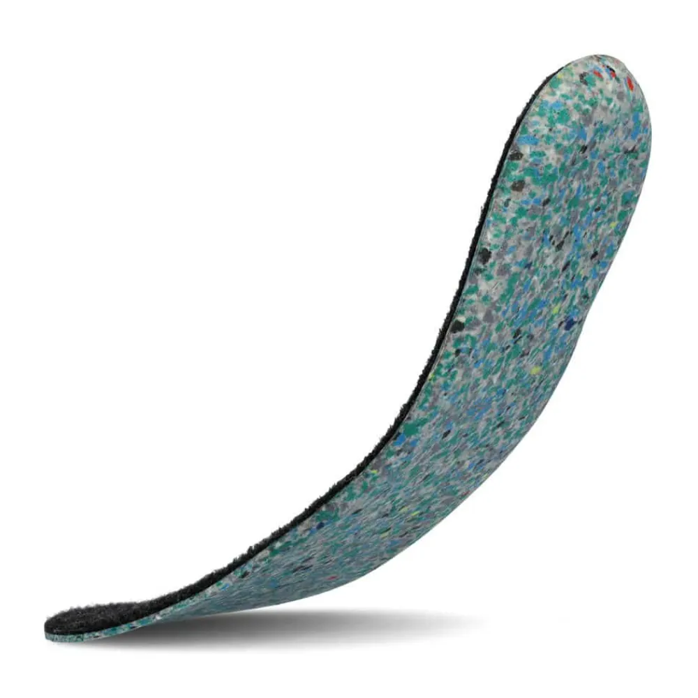 ® Felt-Insoles|Groundies New